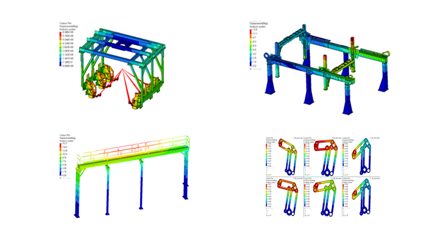 CAE / FEA | THEERVA ENGINEERING